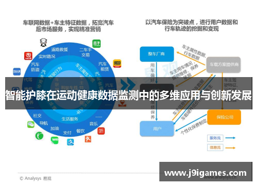 智能护膝在运动健康数据监测中的多维应用与创新发展