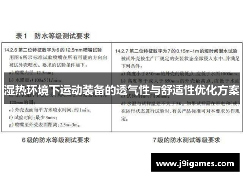 湿热环境下运动装备的透气性与舒适性优化方案